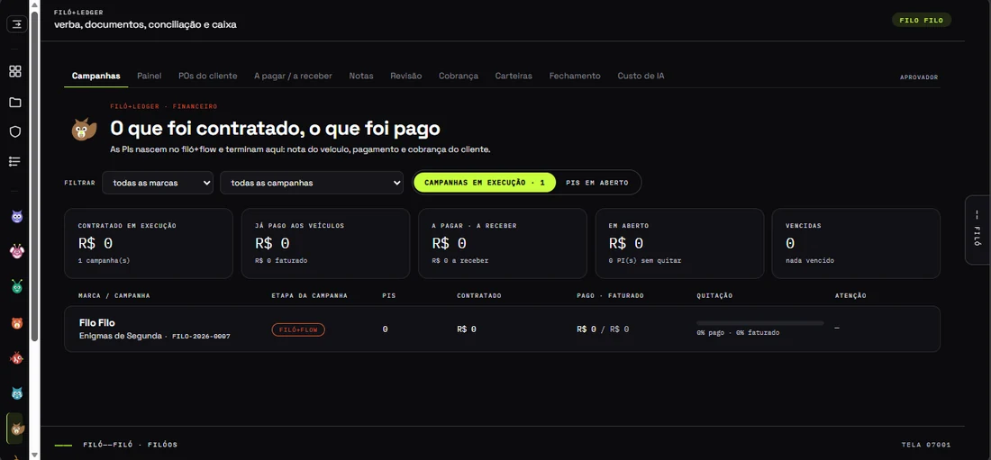 Tela do filó+ledger no FiloOS — Fecha o financeiro.